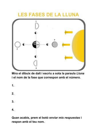 Les fases de la lluna