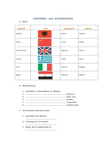 Countries and Natinalities