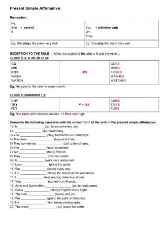 Present Simple Affirmative