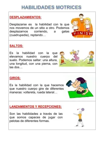 Habilidades motrices básicas.
