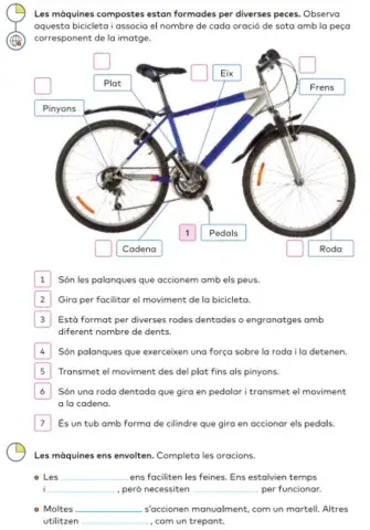 Les bicicletes. màquines
