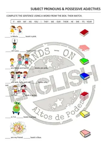 Subject pronouns & possessive adjectives