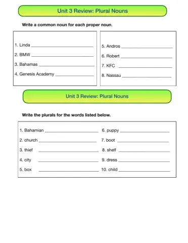 Common, Proper, Plural Nouns & Singular & Compound Sentences