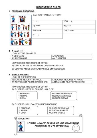 Personal pronouns - A-AN -  -S- in PS