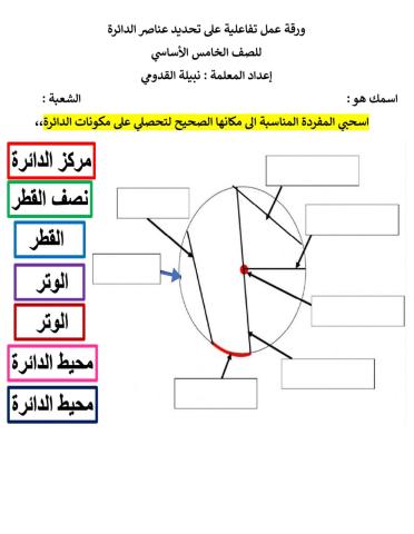 المعلمة نبيلة القدومي