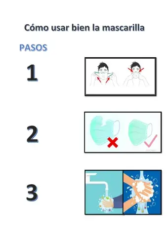 Como usar la mascarilla: Pasos