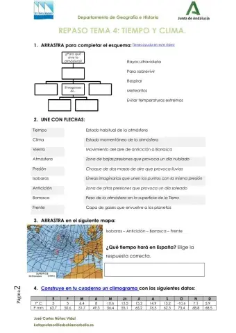 Repaso Tema 4 El clima