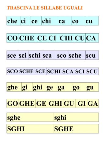 Riconoscimento sillabe caratteri