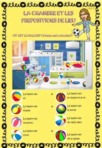 La chambre et les prepositions de lieu
