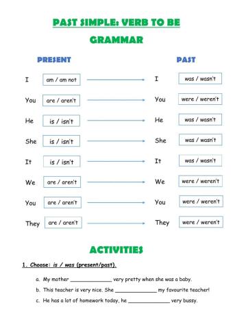 Past tense: verb to be