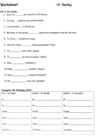 Ir Verbs - writing out