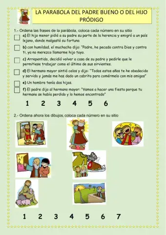 La parábola del hijo prodigo