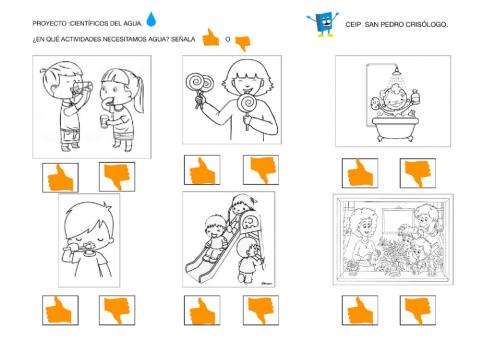 USO DEL AGUA EN ACTIVIDADES COTIDIANAS