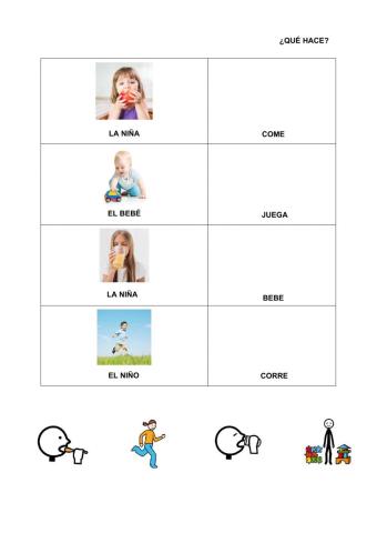 Acciones