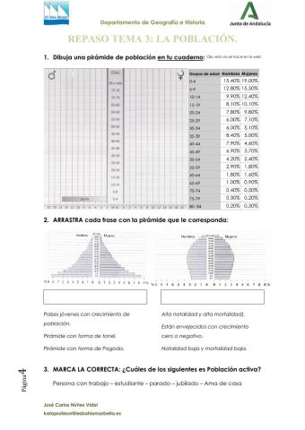 Repaso Unidad 3 La Población