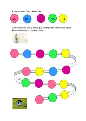 Articulación sílabas con -s- inversa