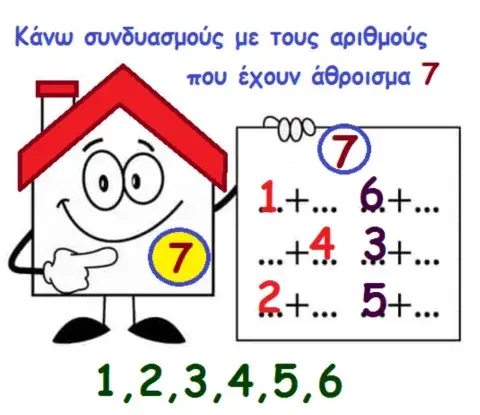Άθροισμα 7