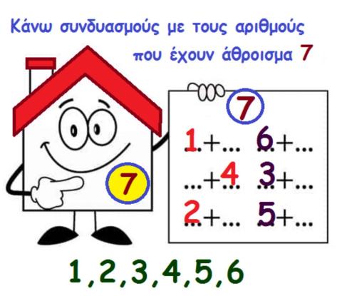 Άθροισμα 7