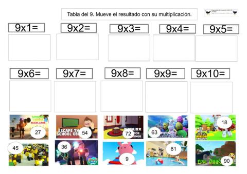 Tabla del 9