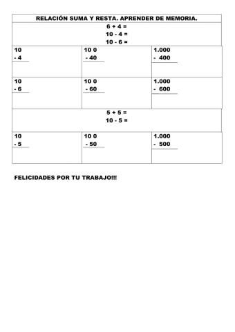 RELACIÓN SUMA RESTA 6+4, 5+5. OAOA