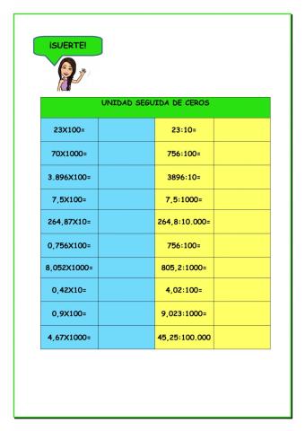 Unidad seguida de ceros