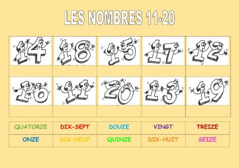 Les nombres 1 - 20