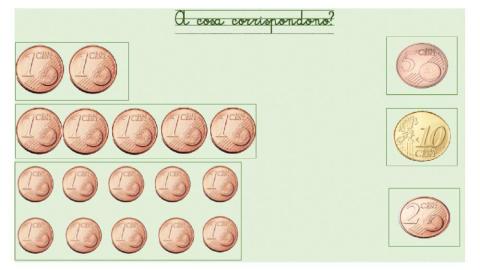 A che cosa corrispondono?