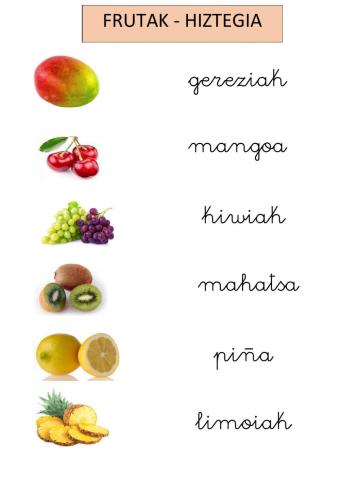 Frutak-hiztegia