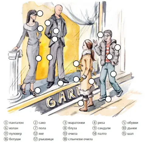 Clothes in Bulgarian