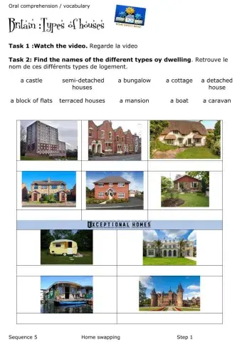Listening types of dwellings