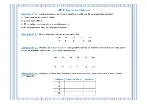 Repaso números enteros