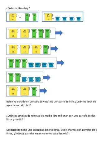 Medidas de capacidad