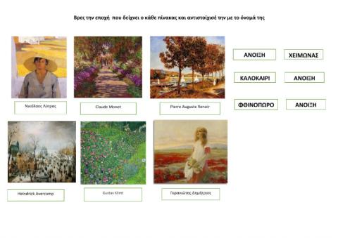 Η άνοιξη μέσα από πίνακες ζωγραφικής