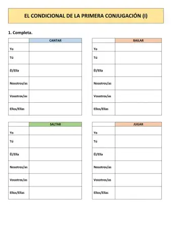 Condicional 1ª conjugación