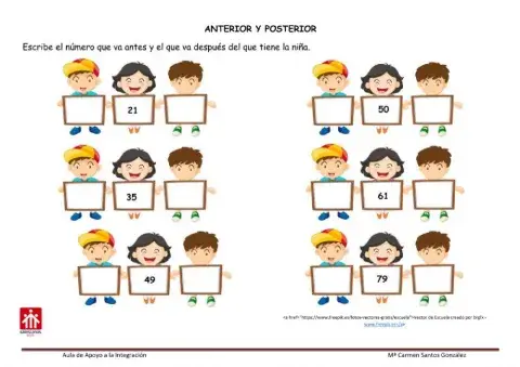 Anterior y posterior