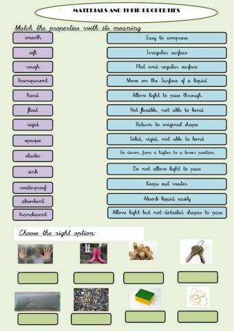 Materials and their properties