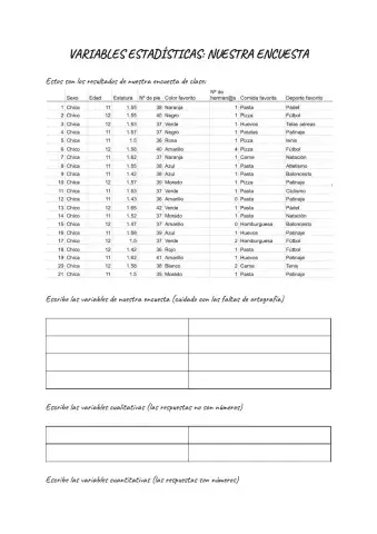 Estadística primaria