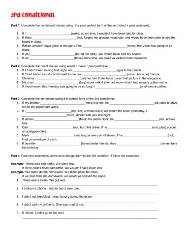 Third Conditional