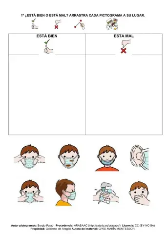 ¿Está bien o está mal?