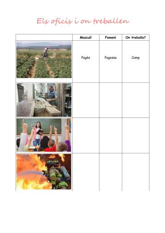 Oficis i llocs de treball