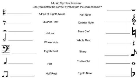 Music Symbol Review