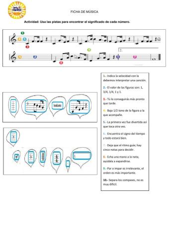 Repaso contenidos de música