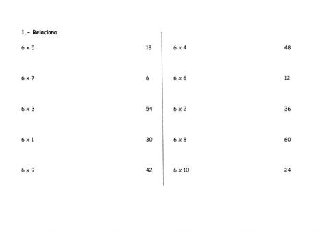 Tables de multiplicar