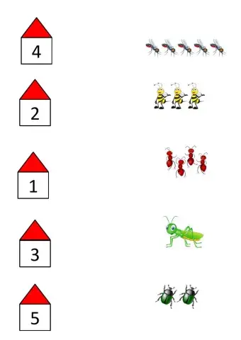 Εντομα-αριθμοι