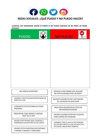 Uso de las redes sociales