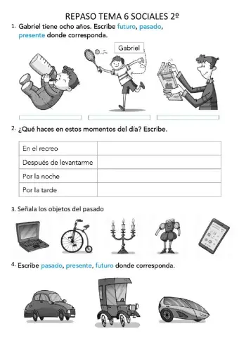 Repaso tema 6 sociales 2º