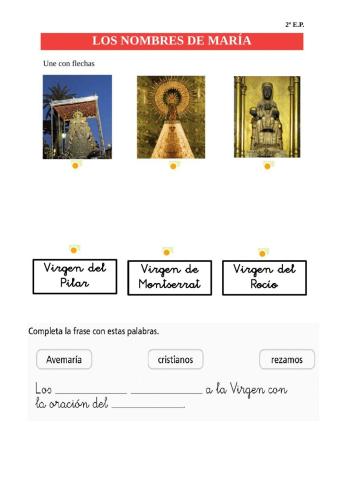 Los nombres de María