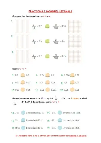 Fraccions i nombres decimals