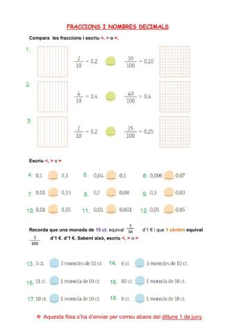 Fraccions i nombres decimals