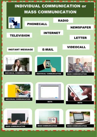 Individual and Mass Communication